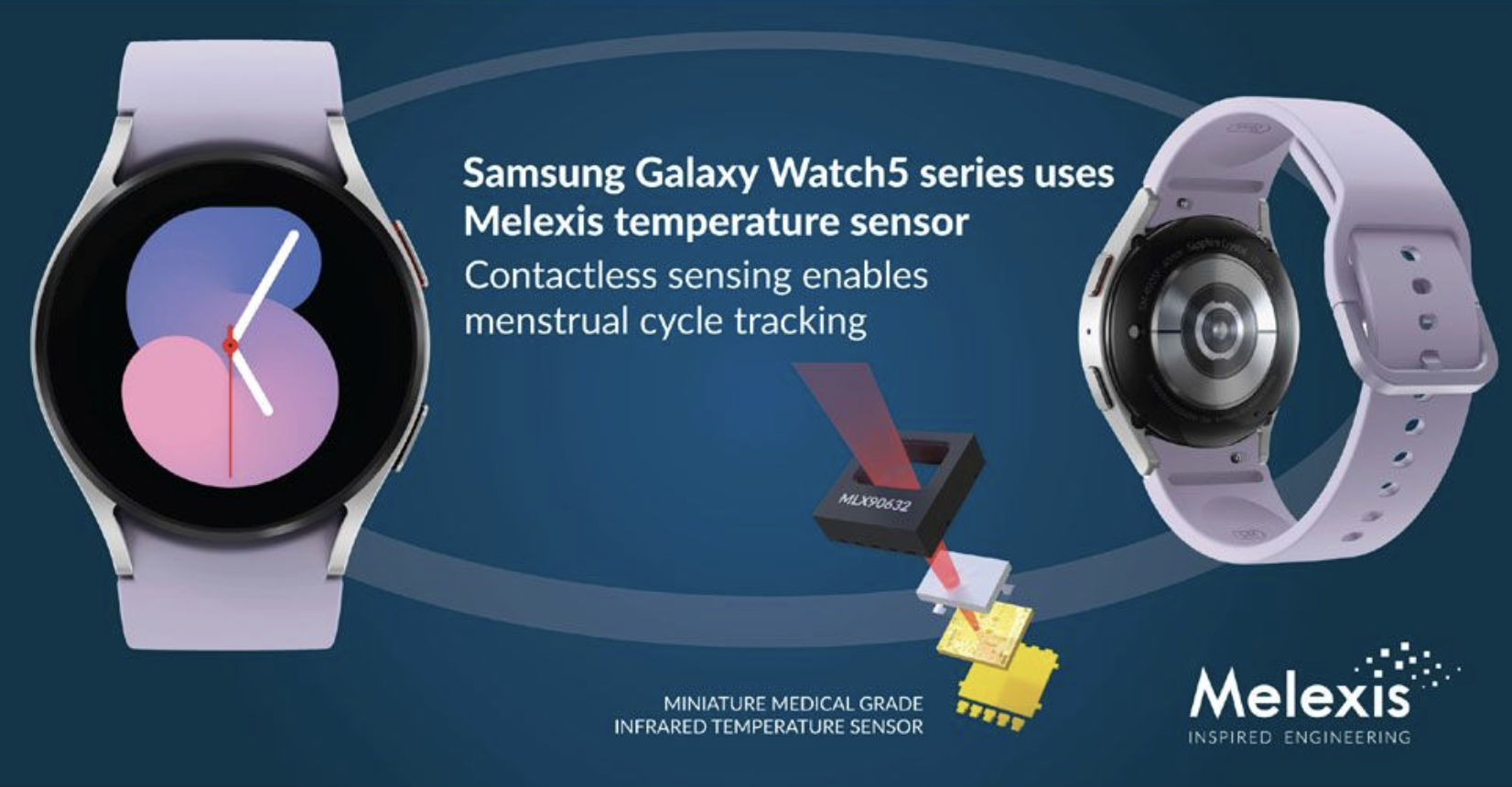 Melexis Samsung Watch temperature sensor Melexis