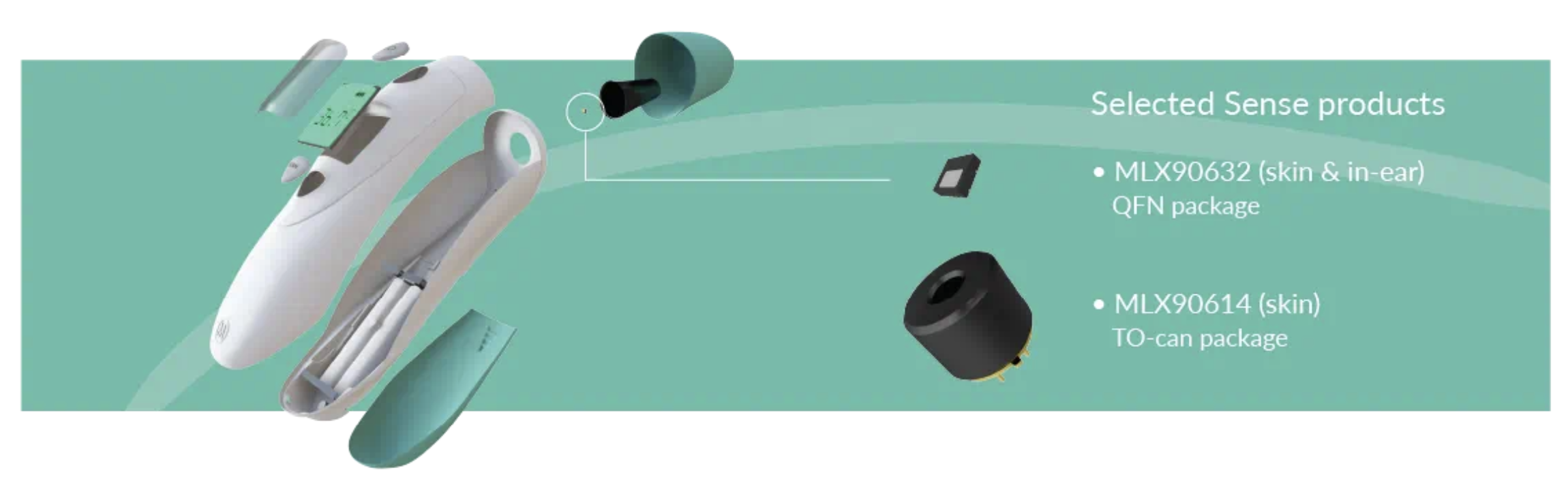 Melexis Samsung Watch temperature sensor Melexis