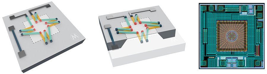 Melexis FIR sensors selection guide