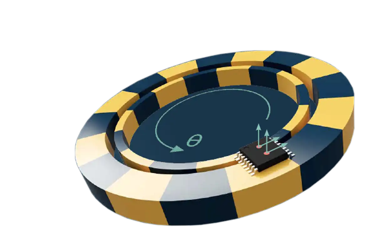 Arcminaxis™ Hall 18-Bit-Winkelcodierer-IC